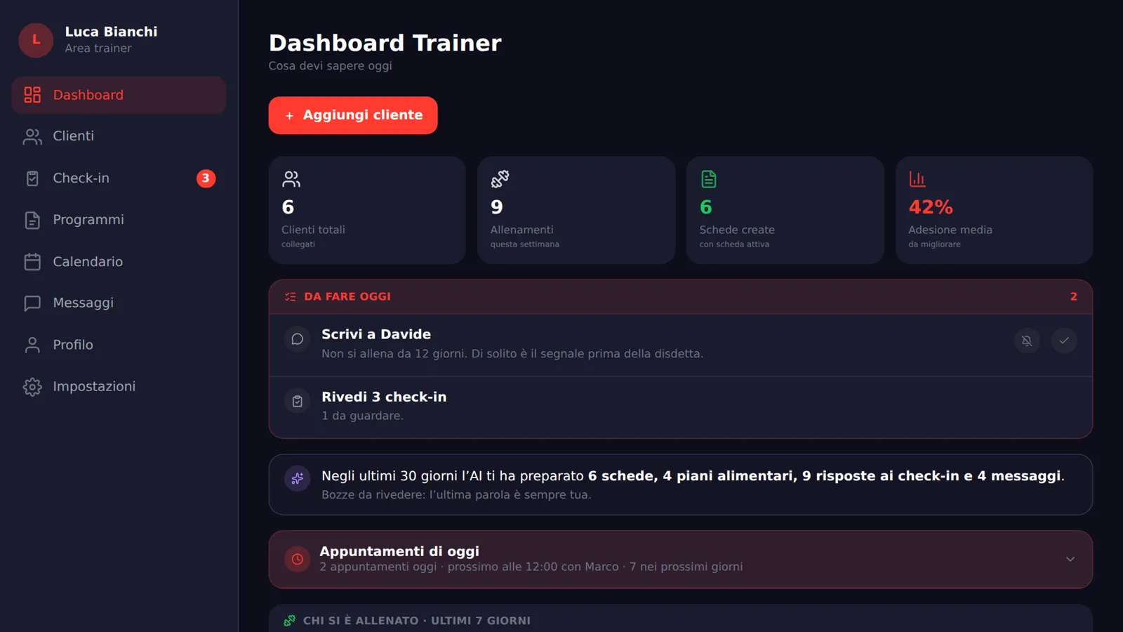 La dashboard del trainer: clienti, allenamenti della settimana e cose da fare oggi